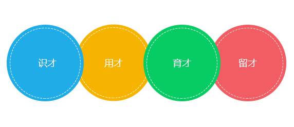 加入我們-人才發(fā)展1009.png 加入我們-人才發(fā)展1009.png